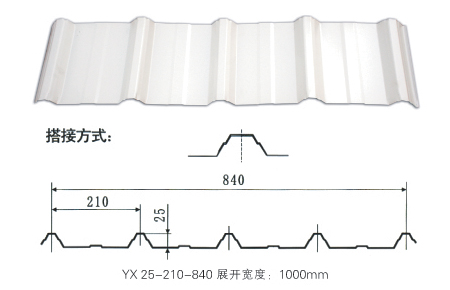 彩钢板840型